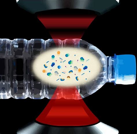 bottled water plastic particles tested|nanoplastic particles in bottled water.